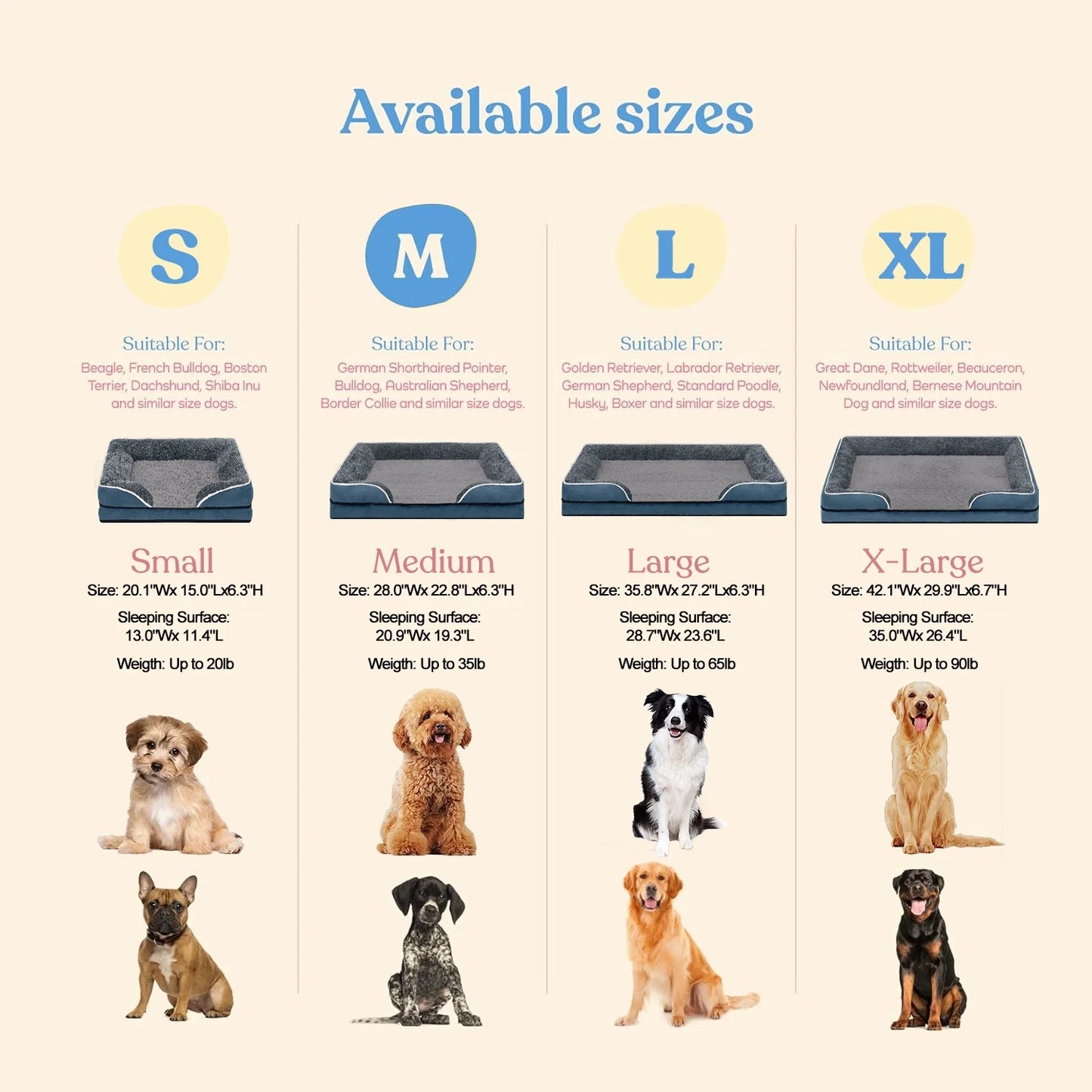 Dog Bed for Large Medium Small Dogs Orthopedic Pet Dog Sofa Bed with Removable and Washable Cover S to XL