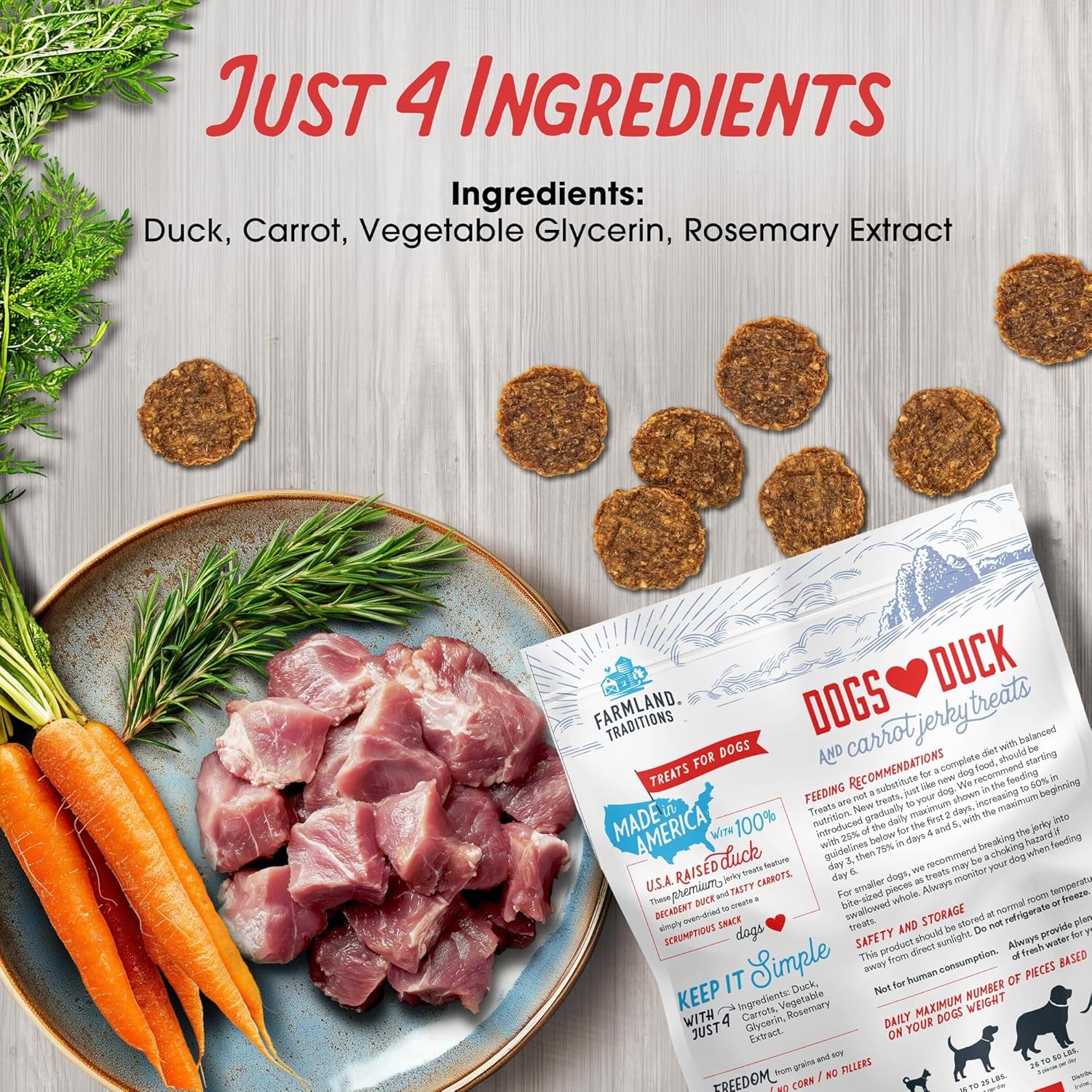 Filler Free Dogs Love Duck & Carrot Premium Jerky Treats. (2.5 Lb)