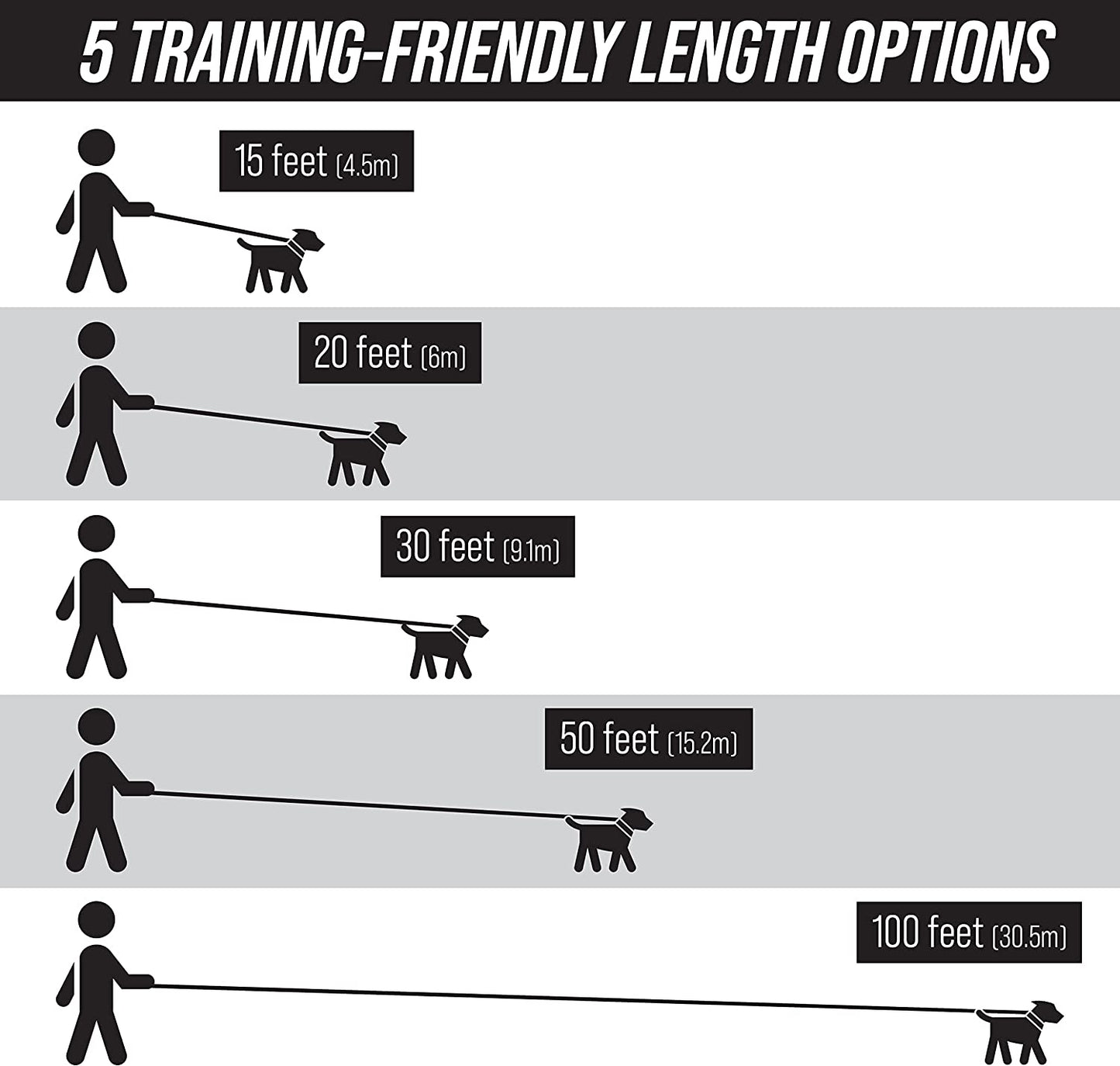 Long Trainer - 1 Inch Nylon Long Dog Training Leash with Storage Strap (50 Ft, Black)