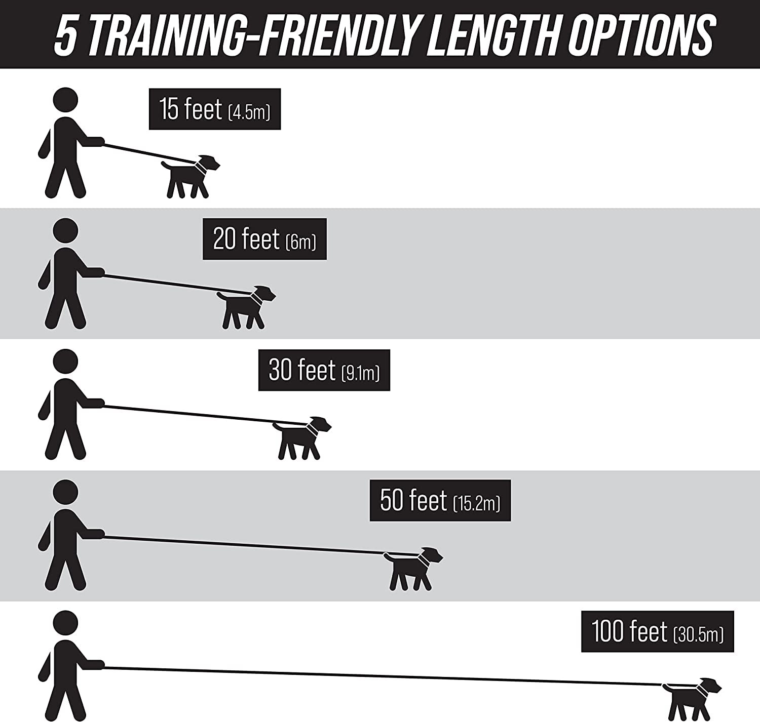 Long Trainer - 1 Inch Nylon Long Dog Training Leash with Storage Strap (50 Ft, Black)
